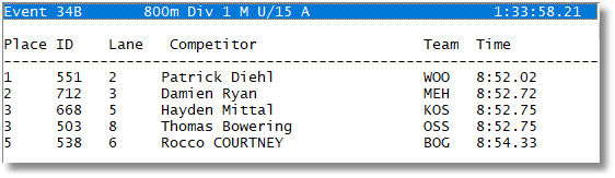 Structured LIF