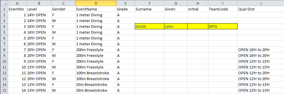Sample blank CSV with one competitor entered