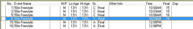 All heats in, semis not yet adjusted