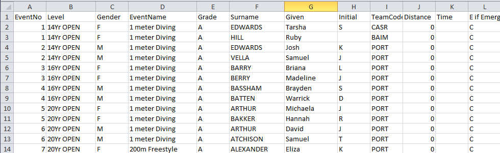 SchoolTeam.csv with 2 competitors per event