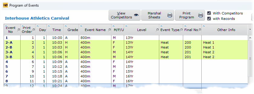 4Heats