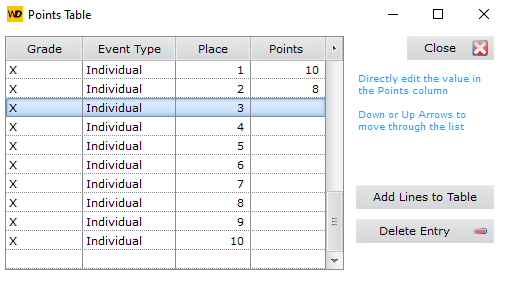 AddXCountryPoints2 AddXCountryPoints2