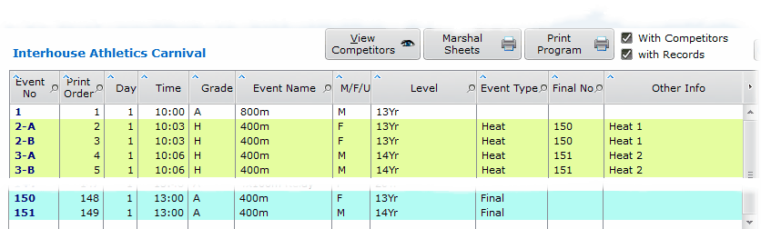 Finals have been renumbered Finals have been renumbered