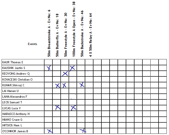 Marked Entry Sheet Marked Entry Sheet