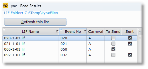 Successfully sent events Successfully sent events