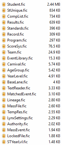The same files sorted by size The same files sorted by size