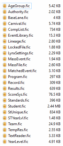 SomeFiles SomeFiles