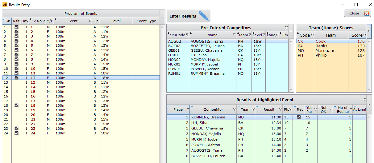 TrialResults