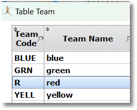 UpdatedTable UpdatedTable