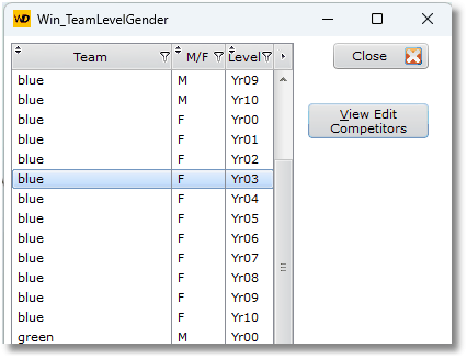 WinTeamLevelGender WinTeamLevelGender